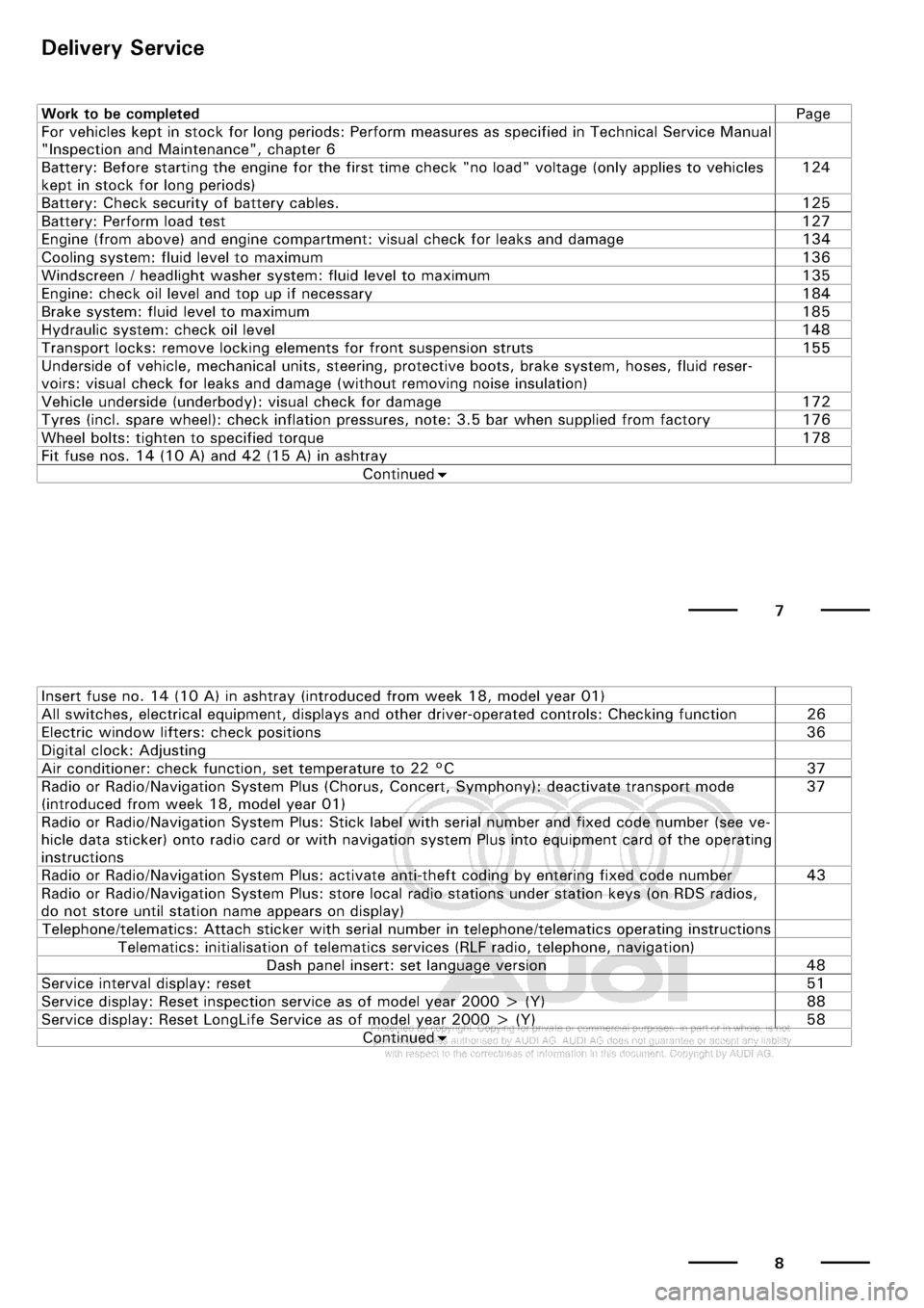 AUDI A3 2001 8L / 1.G Maintenance Workshop Manual 