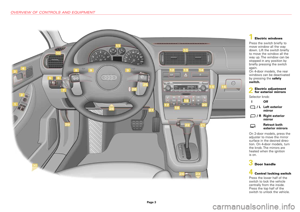AUDI A3 2003 8L / 1.G Quick Reference Guide OVERVIEW OF CONTROLS AND EQUIPMENT
Page 3
3Door handle
Press the lower half of the
switch to lock the vehicle
centrally from the inside.
Press the top half of the
switch to unlock the vehicle.
4Centra