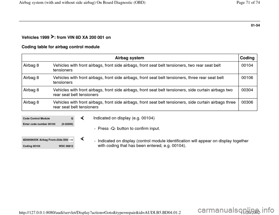 AUDI A4 1999 B5 / 1.G Airbag Service OBD Workshop Manual 01-54
Vehicles 1999 : from VIN 8D XA 200 001 on Coding table for airbag control module
Airbag system
Coding
Airbag 8 Vehicles with front airbags, front side airbags, front seat belt tension AUDI A4 1999 B5 / 1.G Airbag Service OBD Workshop Manual 01-54
Vehicles 1999 : from VIN 8D XA 200 001 on Coding table for airbag control module
Airbag system
Coding
Airbag 8 Vehicles with front airbags, front side airbags, front seat belt tension