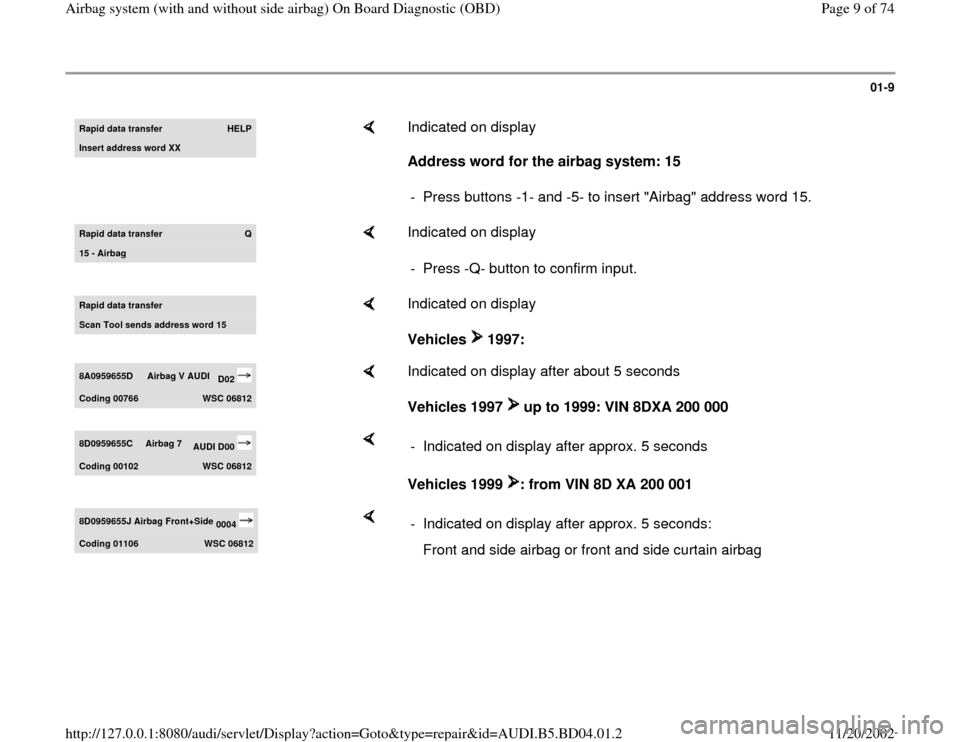 AUDI A4 1997 B5 / 1.G Airbag Service OBD Workshop Manual 01-9
 
Rapid data transfer 
HELP
Insert address word XX
    
Indicated on display  
Address word for the airbag system: 15  
-  Press buttons -1- and -5- to insert "Airbag" address word 15.
Rapid data