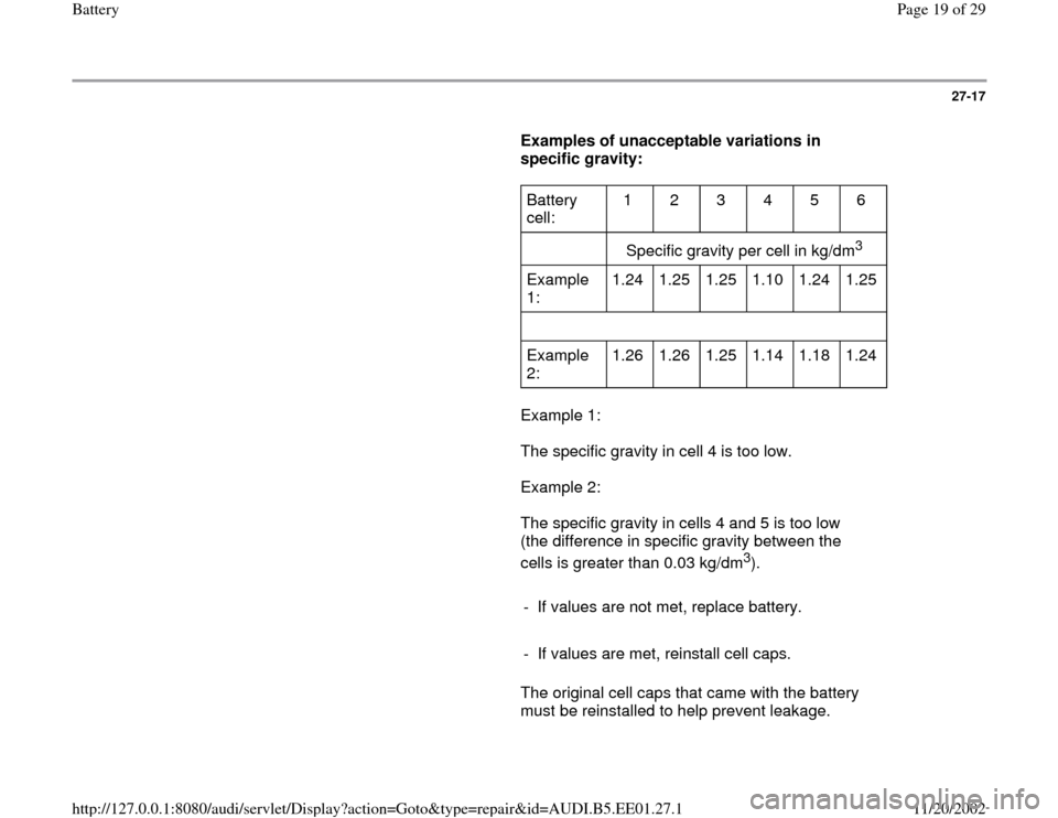 AUDI A4 1997 B5 / 1.G Battery Workshop Manual 27-17
      
Examples of unacceptable variations in 
specific gravity: 
     
Battery 
cell:  1  2  3  4  5  6  
  
Specific gravity per cell in kg/dm
3  
Example 
1:  1.24  1.25  1.25  1.10  1.24  1.