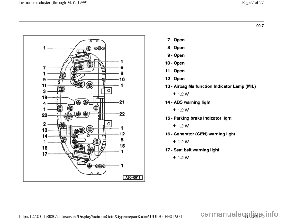 AUDI A4 2000 B5 / 1.G Instrument Cluster Location Diagram Through Model Year 1999 Workshop Manual 90-7
 
  
7 - 
Open 
8 - 
Open 
9 - 
Open 
10 - 
Open 
11 - 
Open 
12 - 
Open 
13 - 
Airbag Malfunction Indicator Lamp (MIL) 
1.2 W
14 - 
ABS warning light 1.2 W
15 - 
Parking brake indicator light 1.