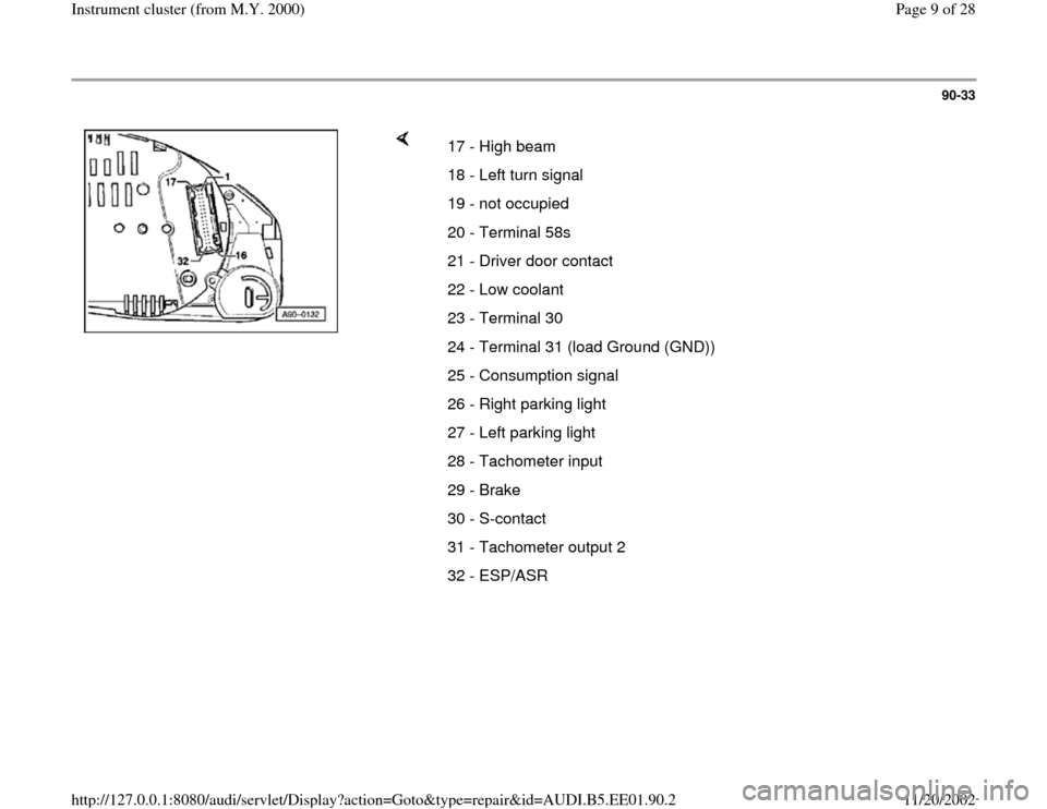 AUDI A4 2000 B5 / 1.G Instrument Cluster Location Diagram Through Model Year 2000 Workshop Manual 90-33
 
    
17 - High beam
18 - Left turn signal
19 - not occupied
20 - Terminal 58s
21 - Driver door contact 
22 - Low coolant 
23 - Terminal 30
24 - Terminal 31 (load Ground (GND))
25 - Consumption