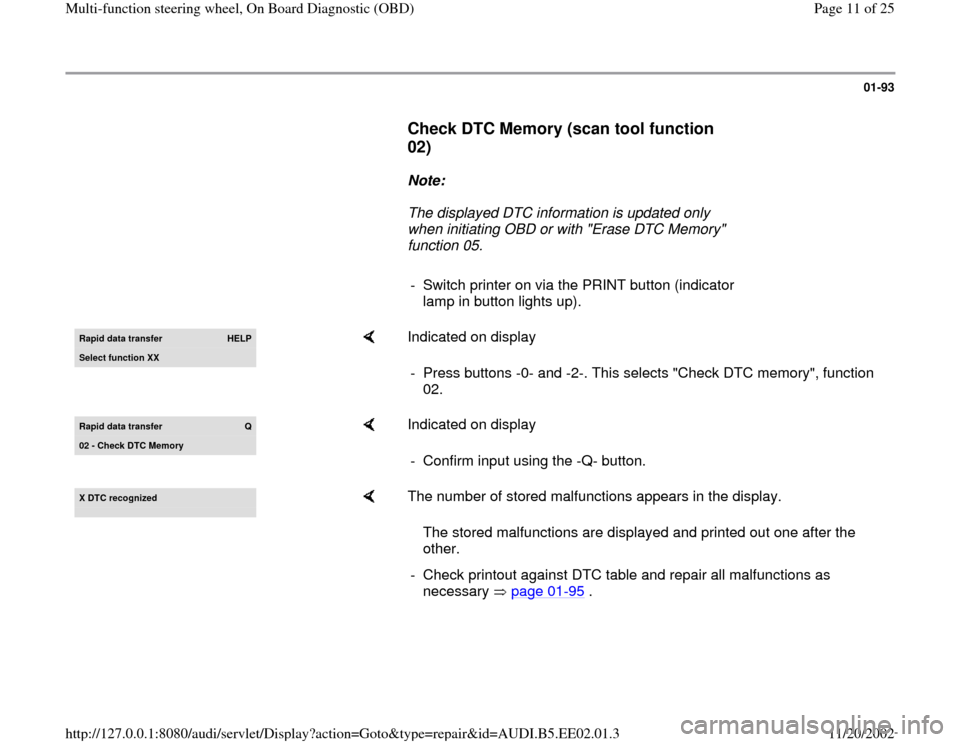AUDI A4 1997 B5 / 1.G Multi Functions Steering Wheel OBD Workshop Manual 01-93
      
Check DTC Memory (scan tool function 
02)
 
     
Note:  
     The displayed DTC information is updated only 
when initiating OBD or with "Erase DTC Memory" 
function 05. 
     
-  Switch