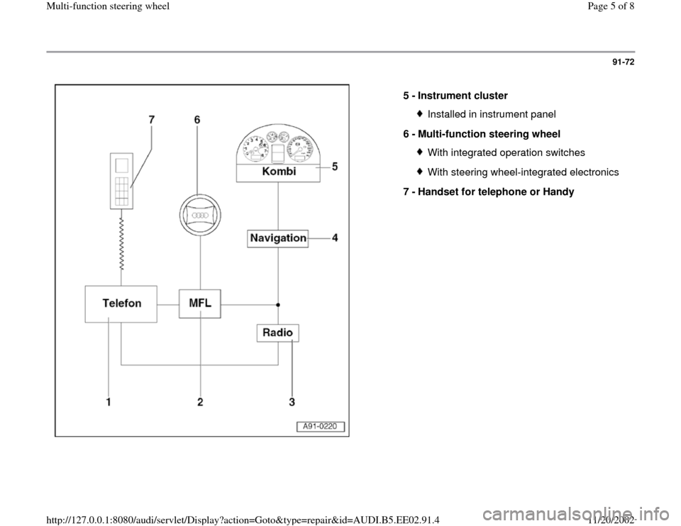 AUDI A4 1996 B5 / 1.G Multi Functions Steering Wheel Workshop Manual 91-72
 
  
5 - 
Instrument cluster 
Installed in instrument panel
6 - 
Multi-function steering wheel With integrated operation switchesWith steering wheel-integrated electronics
7 - 
Handset for telep