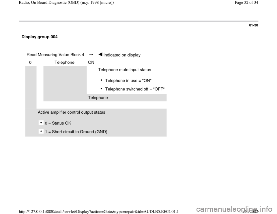 AUDI A4 2000 B5 / 1.G Radio OBD Workshop Manual 01-30
 Display group 004  
       
   Read Measuring Value Block 4  
  
 Indicated on display  
  
   0      Telephone   ON        
  
     
      Telephone mute input status  
Telephone in use = "ON"