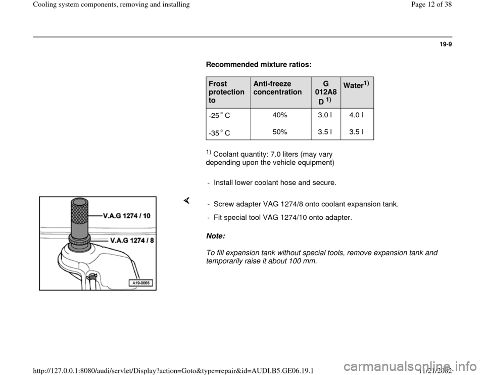 AUDI A4 1995 B5 / 1.G AWM Engine Cooling System Components Workshop Manual 19-9
      
Recommended mixture ratios:  
     
Frost 
protection 
to  
Anti-freeze 
concentration  
G 
012A8 
D 1)  
Water
1)  
-25 C  
-35 C  
40%  
50%  3.0 l  
3.5 l  4.0 l  
3.5 l  
     
1) Cool