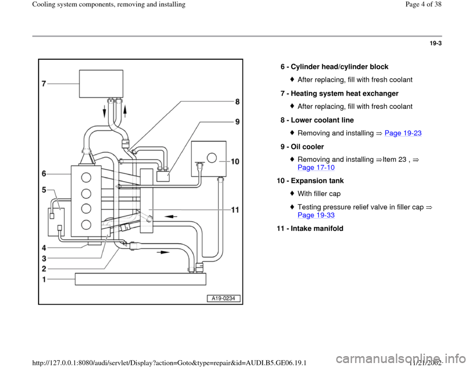 AUDI A4 1995 B5 / 1.G AWM Engine Cooling System Components Workshop Manual 19-3
 
  
6 - 
Cylinder head/cylinder block 
After replacing, fill with fresh coolant
7 - 
Heating system heat exchanger After replacing, fill with fresh coolant
8 - 
Lower coolant line Removing and i