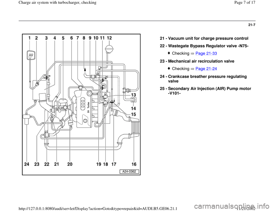 AUDI A4 1997 B5 / 1.G AWM Engine Charge Air Syst 21-7
 
  
21 - 
Vacuum unit for charge pressure control 
22 - 
Wastegate Bypass Regulator valve -N75- 
Checking  Page 21
-33
23 - 
Mechanical air recirculation valve 
Checking  Page 21
-24
24 - 
Crank