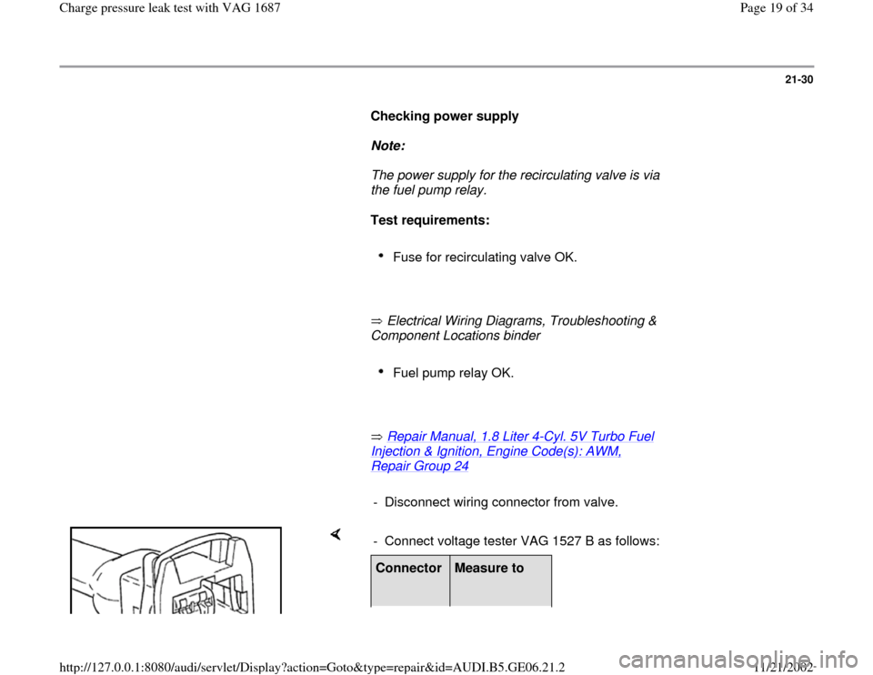 AUDI A4 1997 B5 / 1.G AWM Engine Charge Pressure Leak Test Workshop Manual 21-30
      
Checking power supply  
     
Note:  
     The power supply for the recirculating valve is via 
the fuel pump relay. 
     
Test requirements:  
     
Fuse for recirculating valve OK. 
  