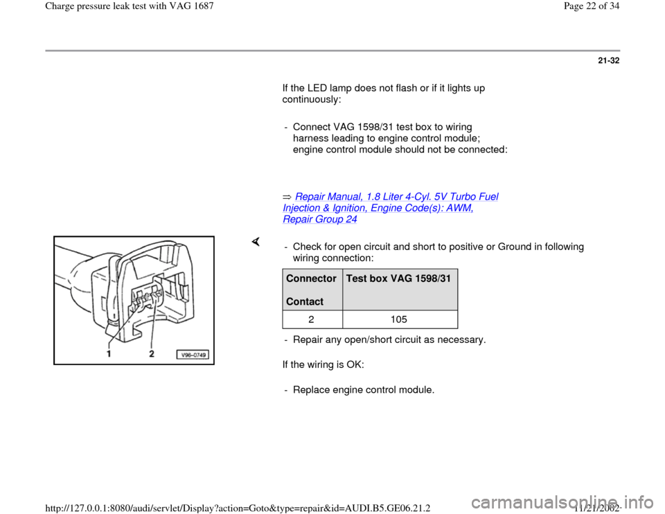 AUDI A4 1997 B5 / 1.G AWM Engine Charge Pressure Leak Test Workshop Manual 21-32
       If the LED lamp does not flash or if it lights up 
continuously:  
     
-  Connect VAG 1598/31 test box to wiring 
harness leading to engine control module; 
engine control module should