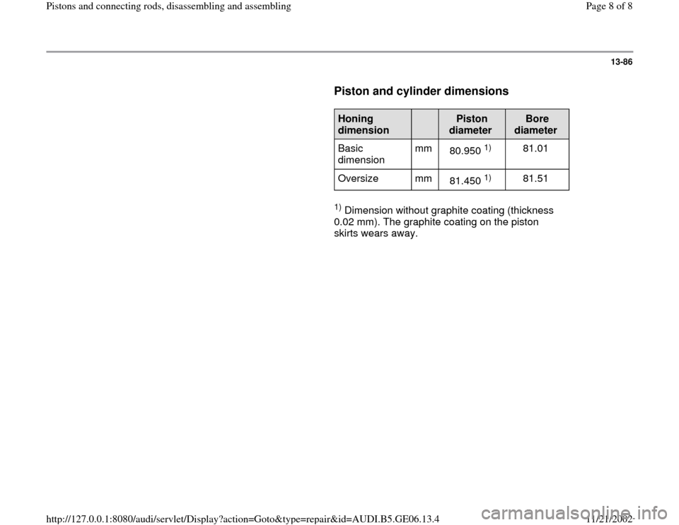 AUDI A4 1997 B5 / 1.G AWM Engine Pistons And Connecting Rods Workshop Manual 13-86
      
Piston and cylinder dimensions
 
     
Honing 
dimension  
  
Piston 
diameter  
Bore 
diameter  
Basic 
dimension  mm  
80.950 
1)  
81.01  
Oversize   mm  
81.450 1)  
81.51  
     
1) 
