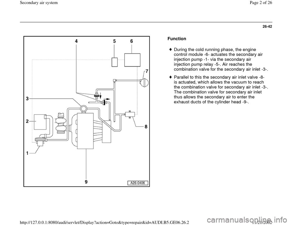 AUDI A4 1997 B5 / 1.G AWM Engine Secondary Air System Workshop Manual 26-42
 
  
Function  
 
During the cold running phase, the engine 
control module -6- actuates the secondary air 
injection pump -1- via the secondary air 
injection pump relay -5-. Air reaches the 
c