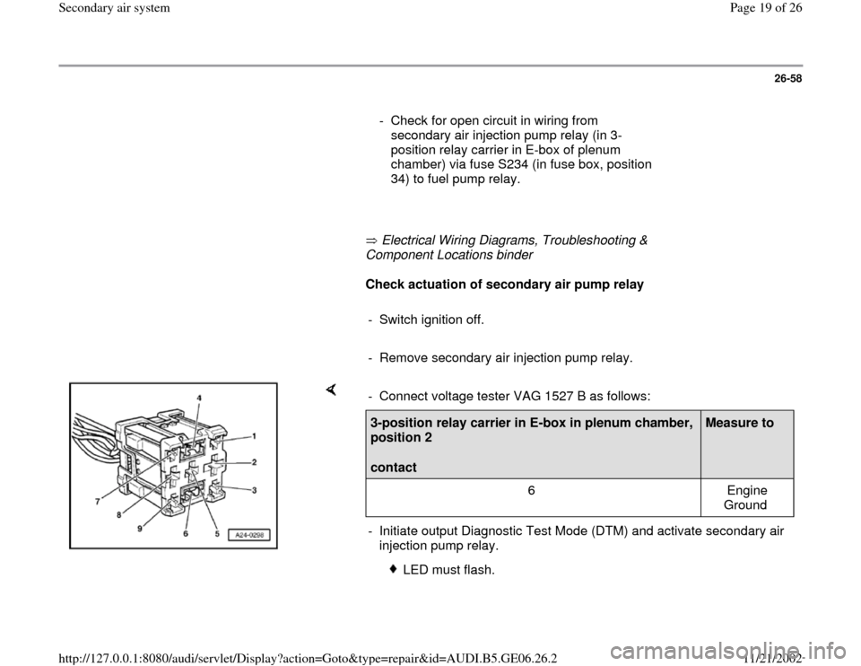 AUDI A4 1997 B5 / 1.G AWM Engine Secondary Air System Workshop Manual 26-58
      
  -  Check for open circuit in wiring from 
secondary air injection pump relay (in 3-
position relay carrier in E-box of plenum 
chamber) via fuse S234 (in fuse box, position 
34) to fuel