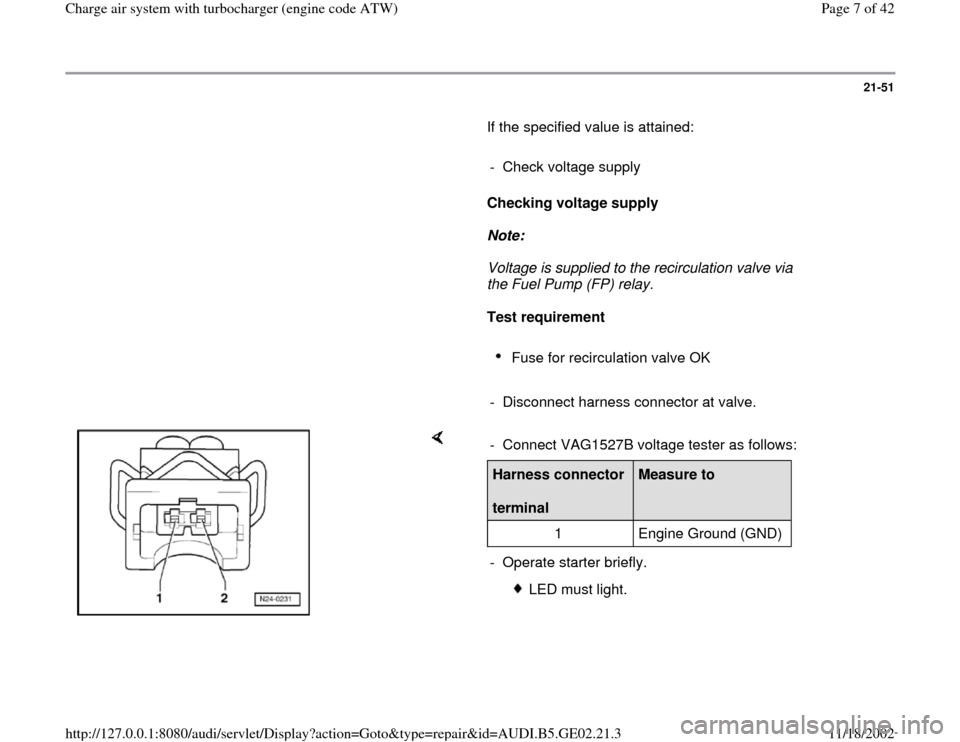 AUDI A4 1997 B5 / 1.G AEB ATW Engines Charge Air System With Turbocharger Workshop Manual 21-51
       If the specified value is attained:  
     
-  Check voltage supply
     
Checking voltage supply  
     
Note:  
     Voltage is supplied to the recirculation valve via 
the Fuel Pump (F