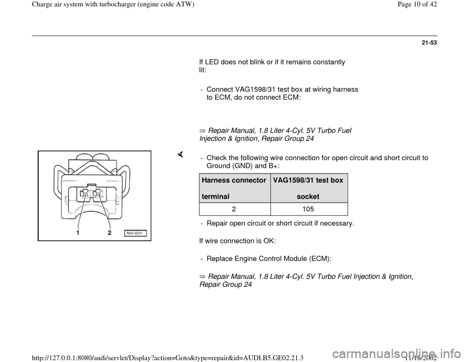 AUDI A4 2000 B5 / 1.G AEB ATW Engines Charge Air System With Turbocharger Workshop Manual 21-53
       If LED does not blink or if it remains constantly 
lit:  
     
-  Connect VAG1598/31 test box at wiring harness 
to ECM, do not connect ECM: 
     
       Repair Manual, 1.8 Liter 4-Cyl.