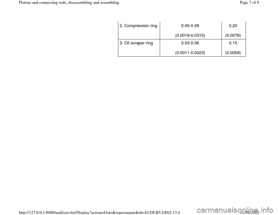 AUDI A4 1997 B5 / 1.G AEB ATW Engines Pistons And Connecting Rods Workshop Manual 2. Compression ring   0.05-0.08  
(0.0019-0.0315)  0.20  
(0.0078)  
3. Oil scraper ring   0.03-0.06  
(0.0011-0.0023)  0.15  
(0.0059)  
Pa
ge 7 of 9 Pistons and connectin
g rods, disassemblin
g and 