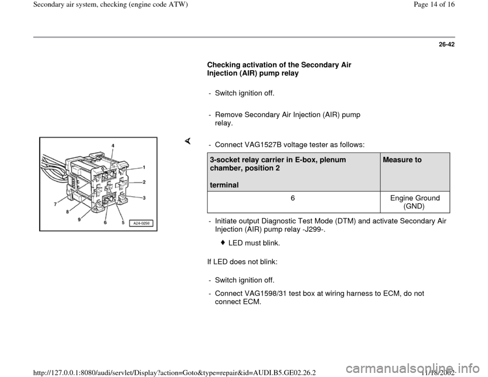 AUDI TT 2000 8N / 1.G AEB ATW Engines Secondary Air System Workshop Manual 26-42
      
Checking activation of the Secondary Air 
Injection (AIR) pump relay  
     
-  Switch ignition off.
     
-  Remove Secondary Air Injection (AIR) pump 
relay. 
    
If LED does not blink
