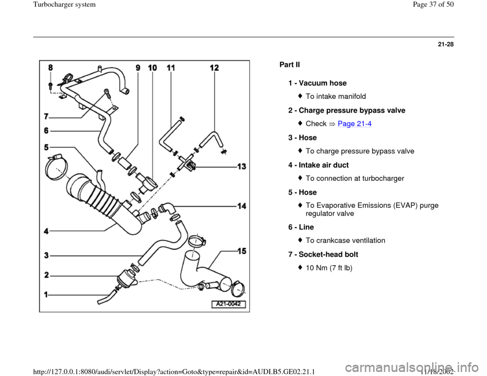 AUDI A3 1995 8L / 1.G AEB ATW Engines Turbocharger System Workshop Manual 21-28
 
  
Part II  
1 - 
Vacuum hose 
To intake manifold
2 - 
Charge pressure bypass valve Check  Page 21
-4
3 - 
Hose 
To charge pressure bypass valve
4 - 
Intake air duct To connection at turbochar