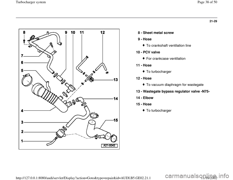 AUDI A3 1995 8L / 1.G AEB ATW Engines Turbocharger System Workshop Manual 21-29
 
  
8 - 
Sheet metal screw 
9 - 
Hose 
To crankshaft ventilation line
10 - 
PCV valve For crankcase ventilation
11 - 
Hose To turbocharger
12 - 
Hose To vacuum diaphragm for wastegate
13 - 
Was