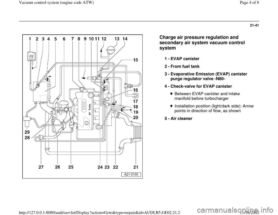 AUDI A3 1998 8L / 1.G AEB ATW Engines Vacuum Control System Workshop Manual 21-41
 
  
Charge air pressure regulation and 
secondary air system vacuum control 
system
 
1 - 
EVAP canister 
2 - 
From fuel tank 
3 - 
Evaporative Emission (EVAP) canister 
purge regulator valve -