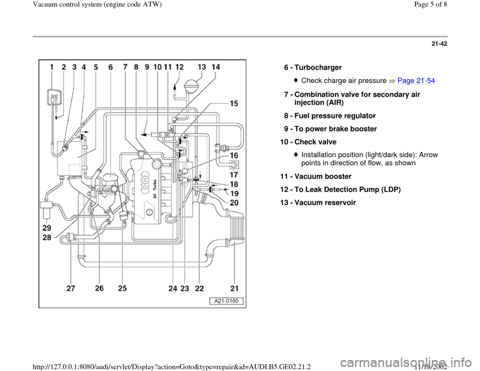AUDI A3 1998 8L / 1.G AEB ATW Engines Vacuum Control System Workshop Manual 21-42
 
  
6 - 
Turbocharger 
Check charge air pressure   Page 21
-54
7 - 
Combination valve for secondary air 
injection (AIR) 
8 - 
Fuel pressure regulator 
9 - 
To power brake booster 
10 - 
Check 
