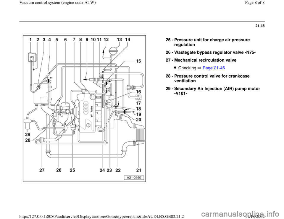 AUDI TT 1995 8N / 1.G AEB ATW Engines Vacuum Control System Workshop Manual 21-45
 
  
25 - 
Pressure unit for charge air pressure 
regulation 
26 - 
Wastegate bypass regulator valve -N75- 
27 - 
Mechanical recirculation valve 
Checking  Page 21
-46
28 - 
Pressure control val