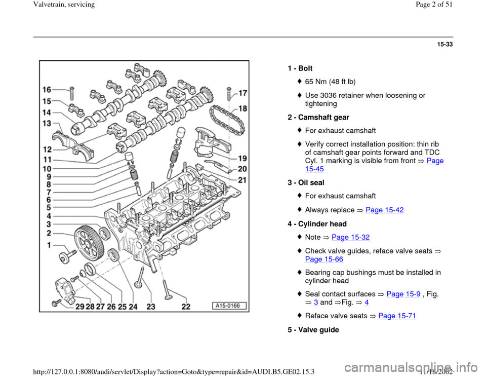 AUDI A4 1997 B5 / 1.G AEB ATW Engines Valvetrain Servicing Workshop Manual 15-33
 
  
1 - 
Bolt 
65 Nm (48 ft lb)Use 3036 retainer when loosening or 
tightening 
2 - 
Camshaft gear For exhaust camshaftVerify correct installation position: thin rib 
of camshaft gear points fo