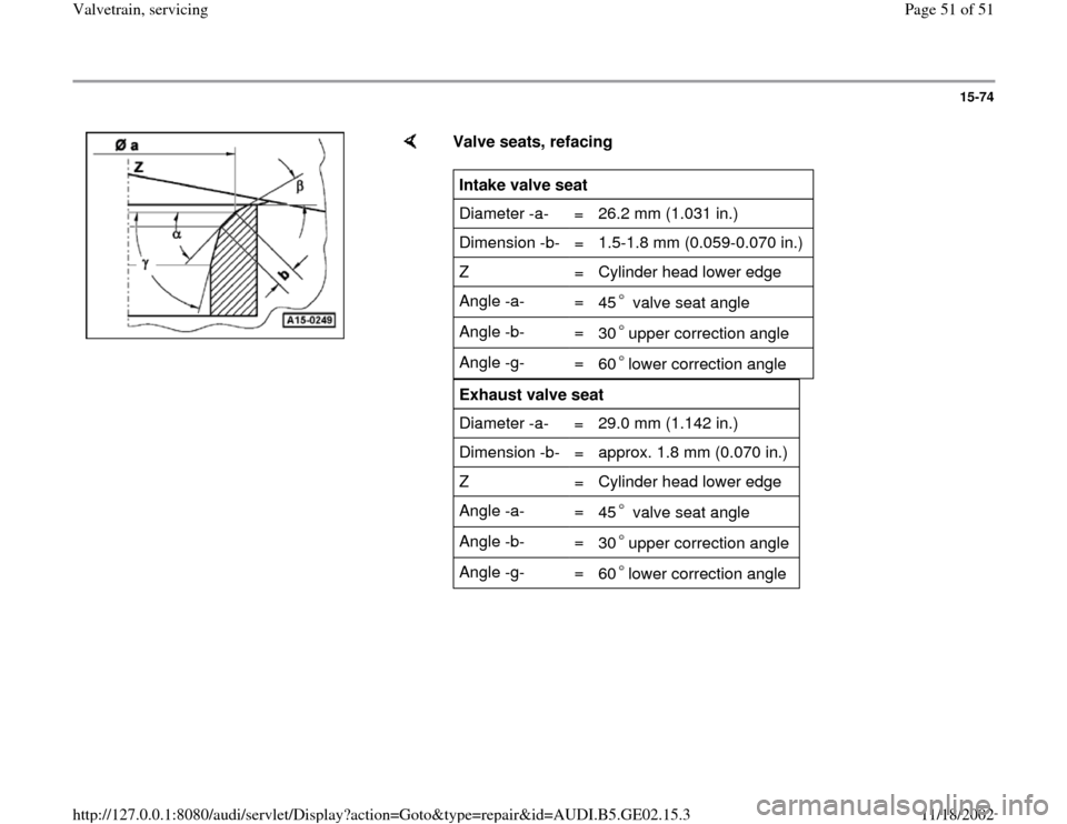 AUDI A6 1999 C5 / 2.G AEB ATW Engines Valvetrain Servicing Workshop Manual 15-74
 
    
Valve seats, refacing  Intake valve seat  
Diameter -a-   =   26.2 mm (1.031 in.)  
Dimension -b-   =   1.5-1.8 mm (0.059-0.070 in.)  
Z   =   Cylinder head lower edge  
Angle -a-   =  
4