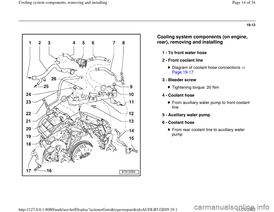 AUDI A4 1998 B5 / 1.G APB Engine Cooling System Components 19-13
 
  
Cooling system components (on engine, 
rear), removing and installing
 
1 - 
To front water hose 
2 - 
Front coolant line 
Diagram of coolant hose connections   
Page 19
-17
 
3 - 
Bleeder 