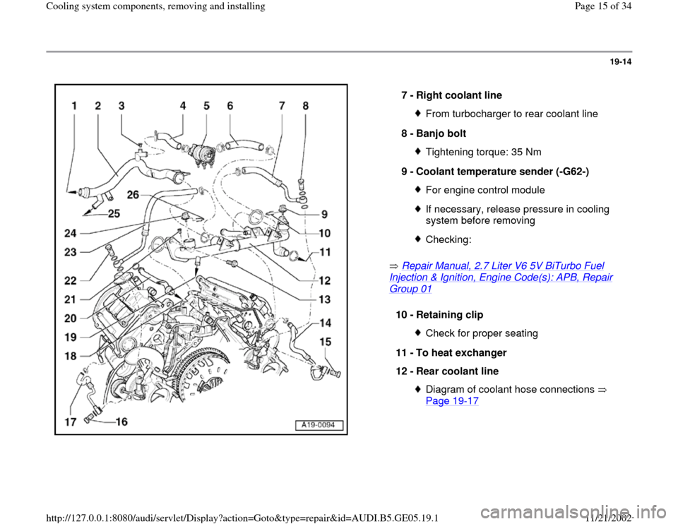 AUDI A4 1998 B5 / 1.G APB Engine Cooling System Components 19-14
 
  
 Repair Manual, 2.7 Liter V6 5V BiTurbo Fuel 
Injection & Ignition, Engine Code(s): APB, Repair Group 01
    7 - 
Right coolant line From turbocharger to rear coolant line
8 - 
Banjo bolt T