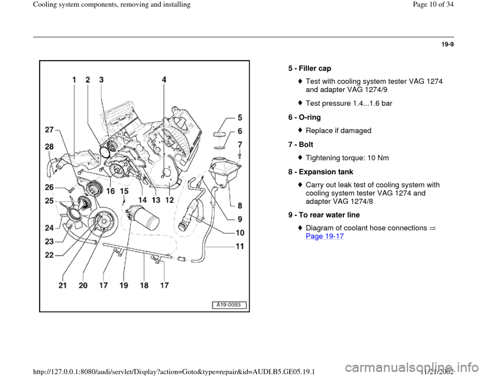 AUDI A4 1998 B5 / 1.G APB Engine Cooling System Components 19-9
 
  
5 - 
Filler cap 
Test with cooling system tester VAG 1274 
and adapter VAG 1274/9 Test pressure 1.4...1.6 bar
6 - 
O-ring Replace if damaged
7 - 
Bolt Tightening torque: 10 Nm
8 - 
Expansion