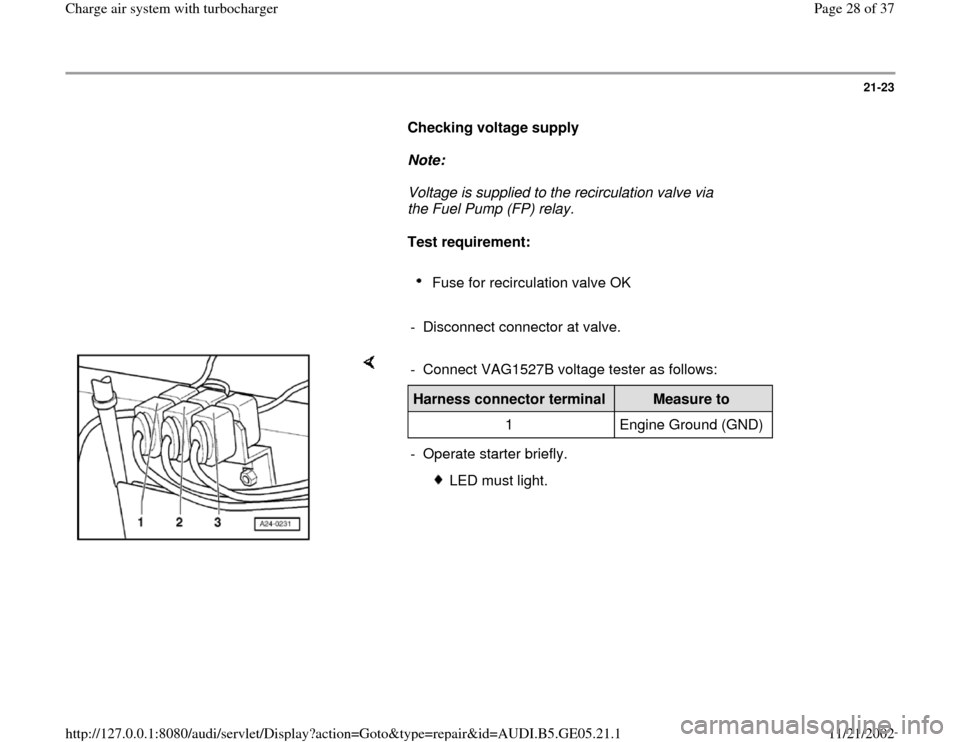 AUDI A4 1998 B5 / 1.G APB Engine Charge Air System With Turbocharger Workshop Manual 21-23
      
Checking voltage supply  
     
Note:  
     Voltage is supplied to the recirculation valve via 
the Fuel Pump (FP) relay. 
     
Test requirement: 
     
Fuse for recirculation valve OK 