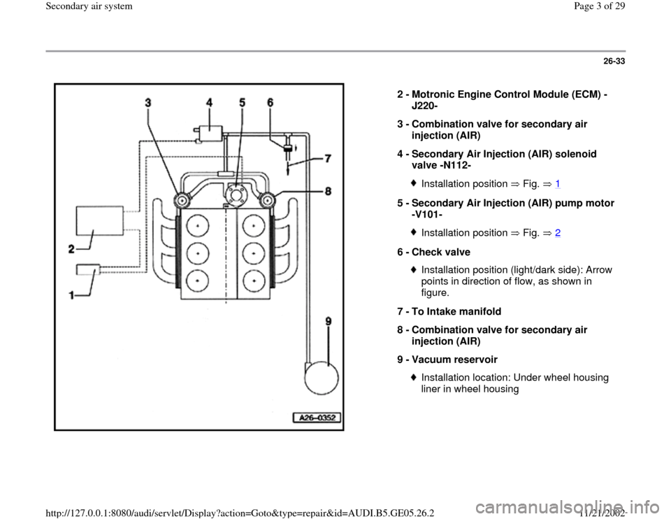 AUDI A4 1998 B5 / 1.G APB Engine Secondary Air System Workshop Manual 26-33
 
  
2 - 
Motronic Engine Control Module (ECM) -
J220- 
3 - 
Combination valve for secondary air 
injection (AIR) 
4 - 
Secondary Air Injection (AIR) solenoid 
valve -N112- 
Installation positio