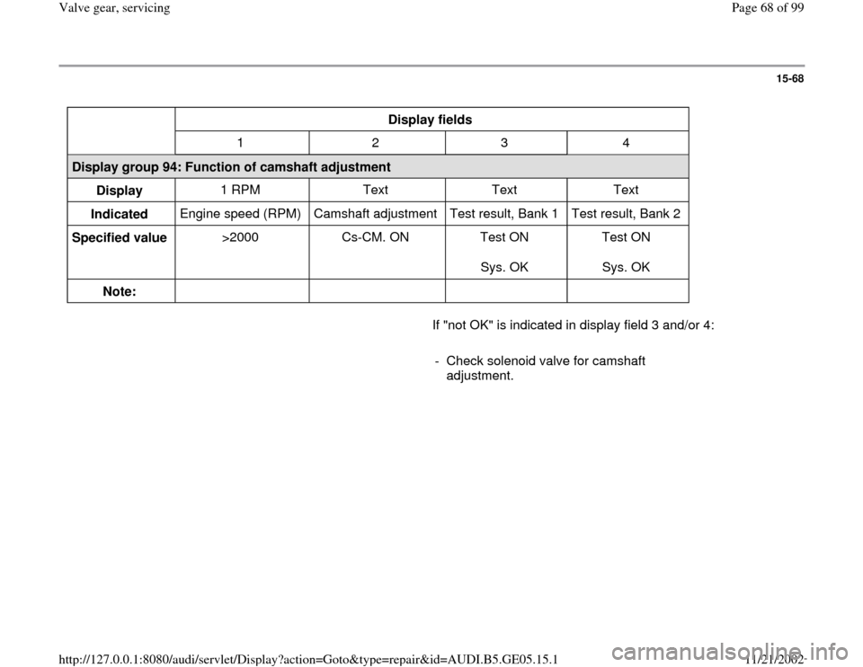 AUDI A4 1998 B5 / 1.G APB Engine Valve Gear Service Workshop Manual 15-68
 
  
Display fields  
  
1   2   3   4  
Display group 94: Function of camshaft adjustment  
Display   1 RPM   Text   Text   Text  
Indicated   Engine speed (RPM)   Camshaft adjustment   Test re