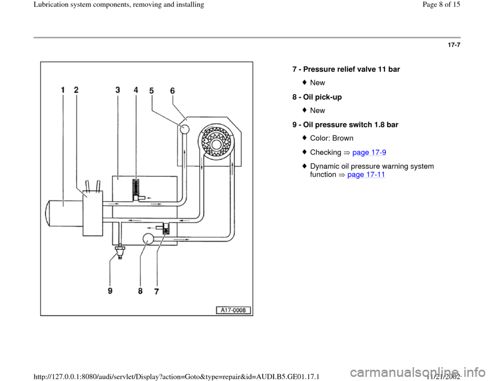 AUDI A4 1997 B5 / 1.G AFC Engine Lubrication System Components Workshop Manual 17-7
 
  
7 - 
Pressure relief valve 11 bar 
New
8 - 
Oil pick-up New
9 - 
Oil pressure switch 1.8 bar Color: BrownChecking  page 17
-9
Dynamic oil pressure warning system 
function  page 17
-11
 
Pa
