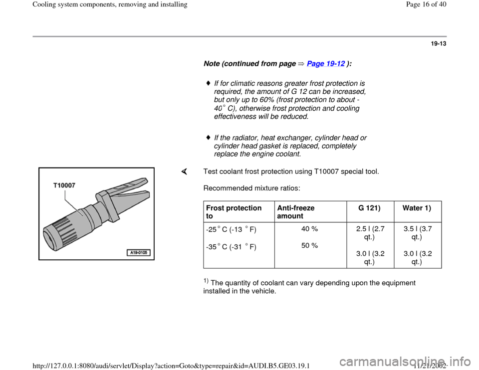 AUDI A4 1997 B5 / 1.G AHA ATQ Engines Cooling System Components Workshop Manual 19-13
      
Note (continued from page   Page 19
-12
 ):  
     
If for climatic reasons greater frost protection is 
required, the amount of G 12 can be increased, 
but only up to 60% (frost protecti