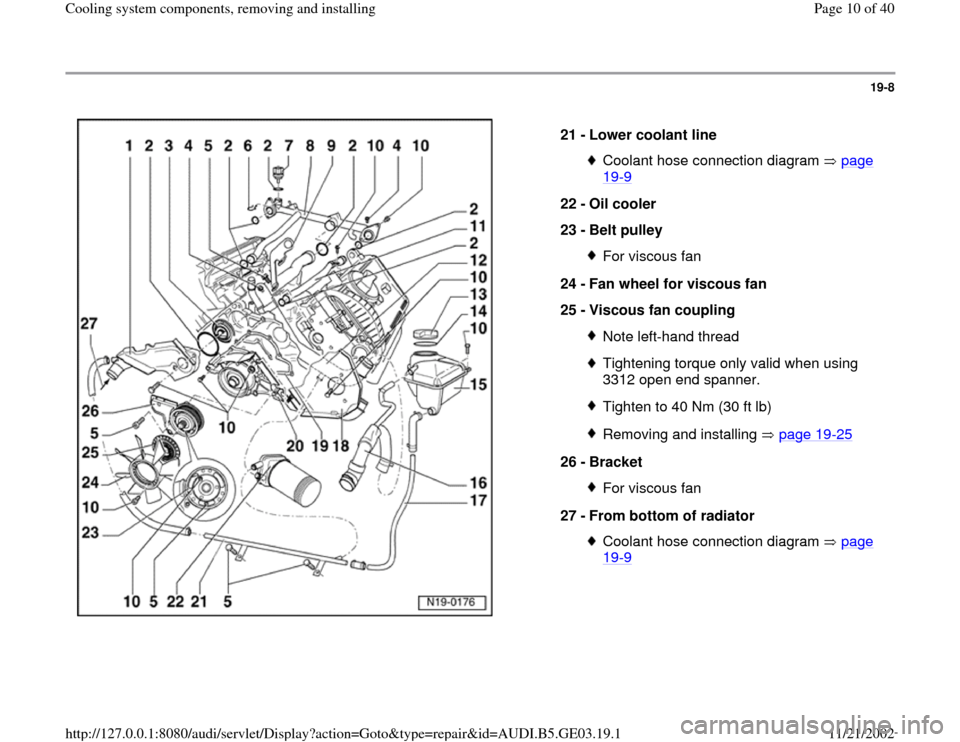 AUDI A8 2000 D2 / 1.G AHA ATQ Engines Cooling System Components Workshop Manual 19-8
 
  
21 - 
Lower coolant line 
Coolant hose connection diagram   page 19
-9 
22 - 
Oil cooler 
23 - 
Belt pulley 
For viscous fan
24 - 
Fan wheel for viscous fan 
25 - 
Viscous fan coupling Note 