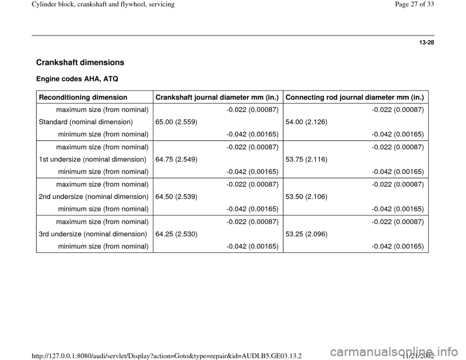 AUDI A4 1996 B5 / 1.G AHA ATQ Engines Cylinder Block Crankshaft And Flywheel Component Service Manual 13-28
Crankshaft dimensions
Engine codes AHA, ATQ
Reconditioning dimension
Crankshaft journal diameter mm (in.)
Connecting rod journal diameter mm (in.)
maximum size (from nominal) -0. AUDI A4 1996 B5 / 1.G AHA ATQ Engines Cylinder Block Crankshaft And Flywheel Component Service Manual 13-28
Crankshaft dimensions
Engine codes AHA, ATQ
Reconditioning dimension
Crankshaft journal diameter mm (in.)
Connecting rod journal diameter mm (in.)
maximum size (from nominal) -0.