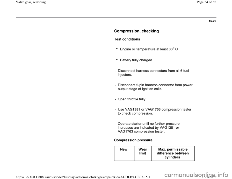 AUDI A6 1999 C5 / 2.G AHA ATQ Engines Valve Gear Service Manual 15-29
      
Compression, checking
 
     
Test conditions  
     
Engine oil temperature at least 30 C 
     
Battery fully charged 
     
-  Disconnect harness connectors from all 6 fuel 
injectors.