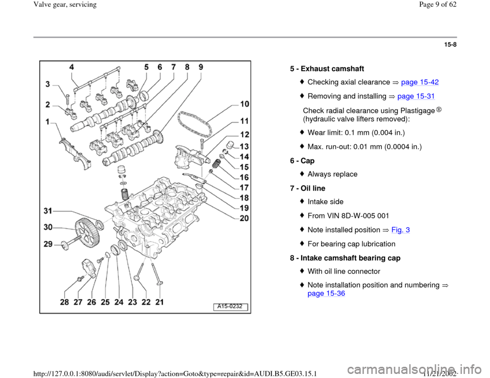 AUDI A6 1996 C5 / 2.G AHA ATQ Engines Valve Gear Service Manual 15-8
 
  
5 - 
Exhaust camshaft 
Checking axial clearance   page 15
-42
Removing and installing   page 15
-31
  
Check radial clearance using Plastigage  
(hydraulic valve lifters removed): 
Wear limi