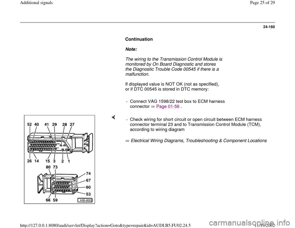 AUDI A4 2000 B5 / 1.G AEB Engine Additional Signal 24-160
      
Continuation  
     
Note:  
     The wiring to the Transmission Control Module is 
monitored by On Board Diagnostic and stores 
the Diagnostic Trouble Code 00545 if there is a 
malfunct