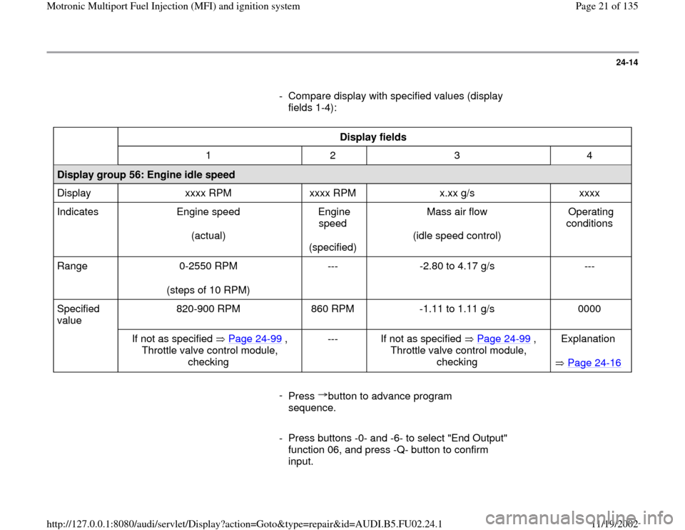 AUDI A8 2000 D2 / 1.G AEB Engine Motronic MFI And Ignition System 24-14
      
-  Compare display with specified values (display 
fields 1-4):   
Display fields  
  
1   2   3   4  Display group 56: Engine idle speed  
Display   xxxx RPM   xxxx RPM   x.xx g/s   xxxx