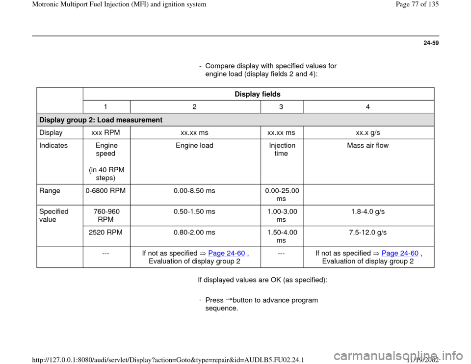 AUDI A8 2000 D2 / 1.G AEB Engine Motronic MFI And Ignition System 24-59
      
-  Compare display with specified values for 
engine load (display fields 2 and 4): 
  
Display fields  
  
1   2   3   4  
Display group 2: Load measurement  
Display   xxx RPM   xx.xx m