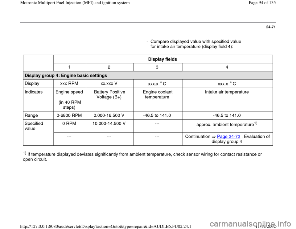 AUDI A8 2000 D2 / 1.G AEB Engine Motronic MFI And Ignition System 24-71
      
-  Compare displayed value with specified value 
for intake air temperature (display field 4): 
  
Display fields  
  
1   2   3   4  
Display group 4: Engine basic settings  
Display   x
