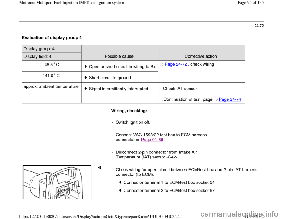 AUDI A8 2000 D2 / 1.G AEB Engine Motronic MFI And Ignition System 24-72
 Evaluation of display group 4  Display group: 4  
  
  
Display field: 4  
Possible cause  
Corrective action  
-46.5 C  
Open or short circuit in wiring to B+ Page 24
-72
 , check wiring  
141