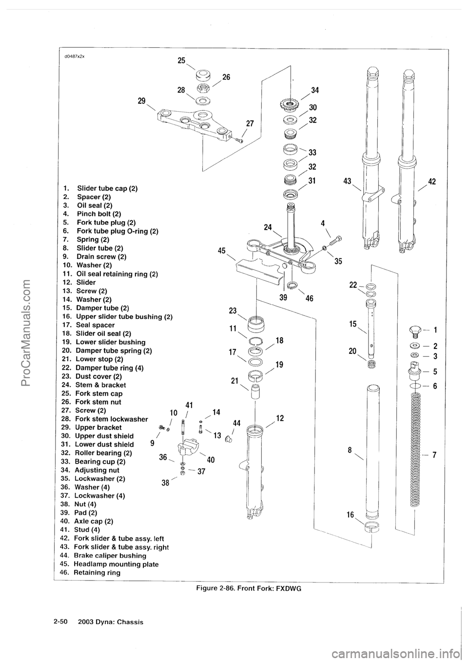 HARLEY-DAVIDSON DYNA GLIDE 2003  Service Manual  [52]
ProCarManuals.com 