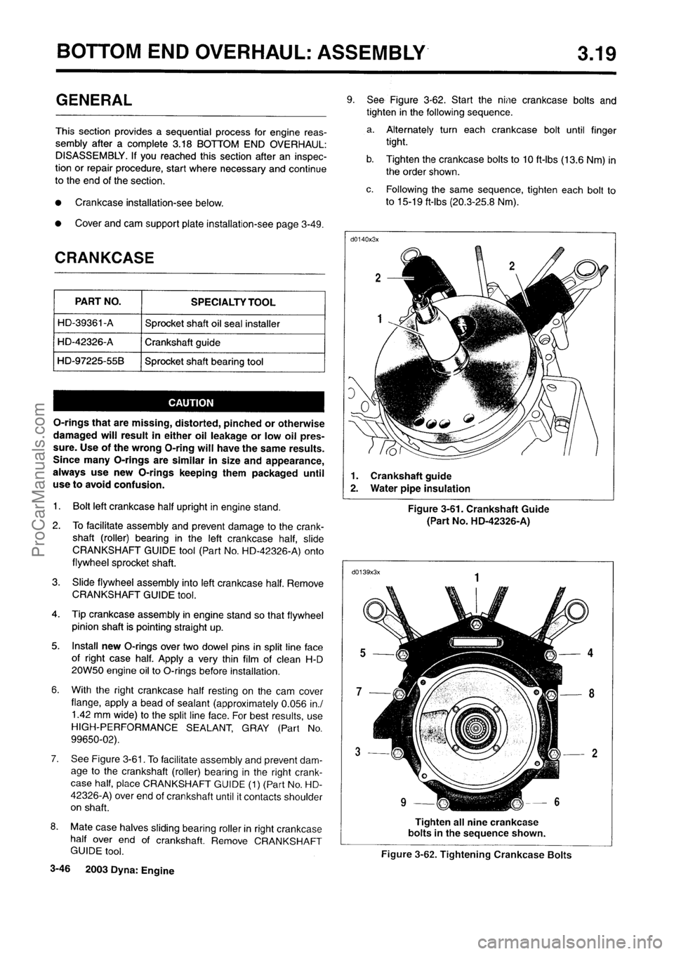 HARLEY-DAVIDSON DYNA GLIDE 2003  Service Manual  [48]
ProCarManuals.com 