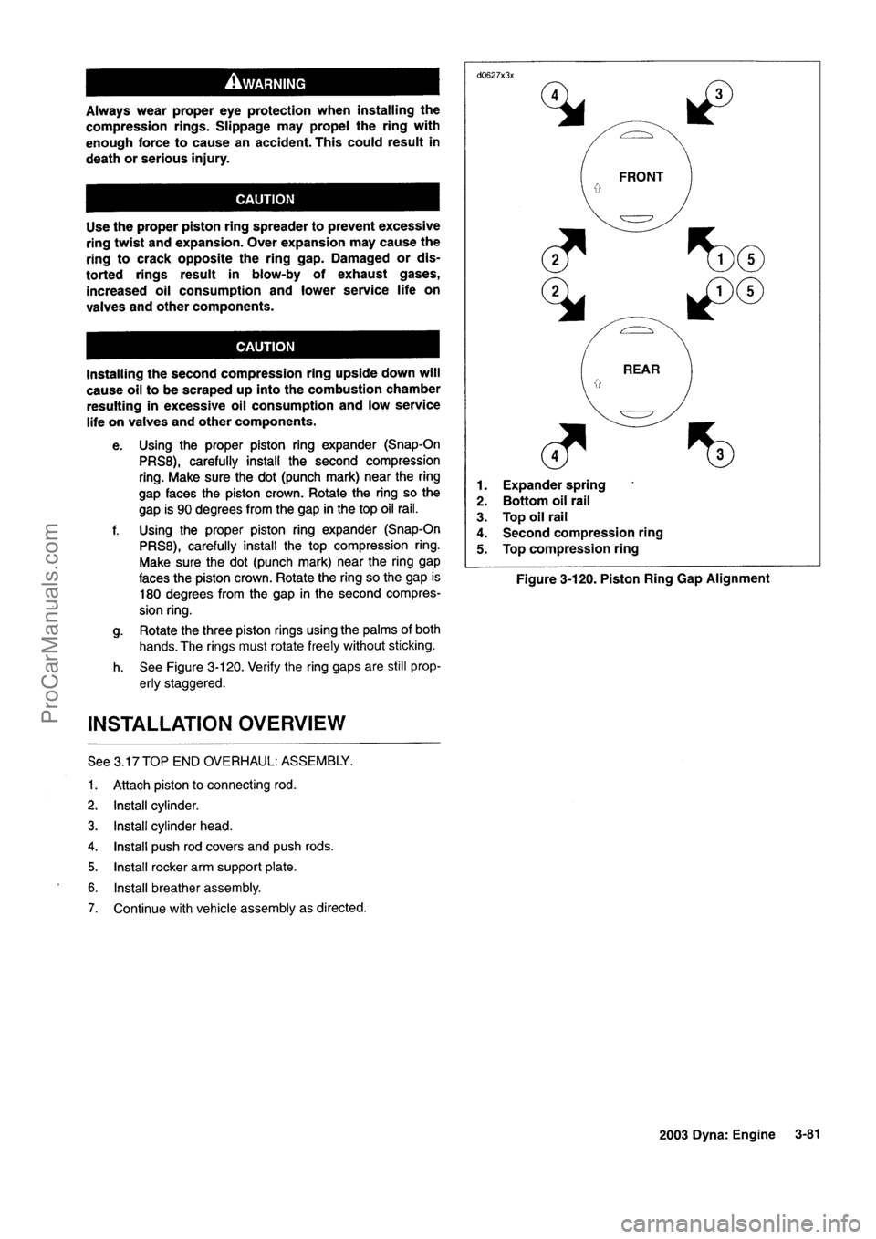 HARLEY-DAVIDSON DYNA GLIDE 2003  Service Manual  [83]
ProCarManuals.com 