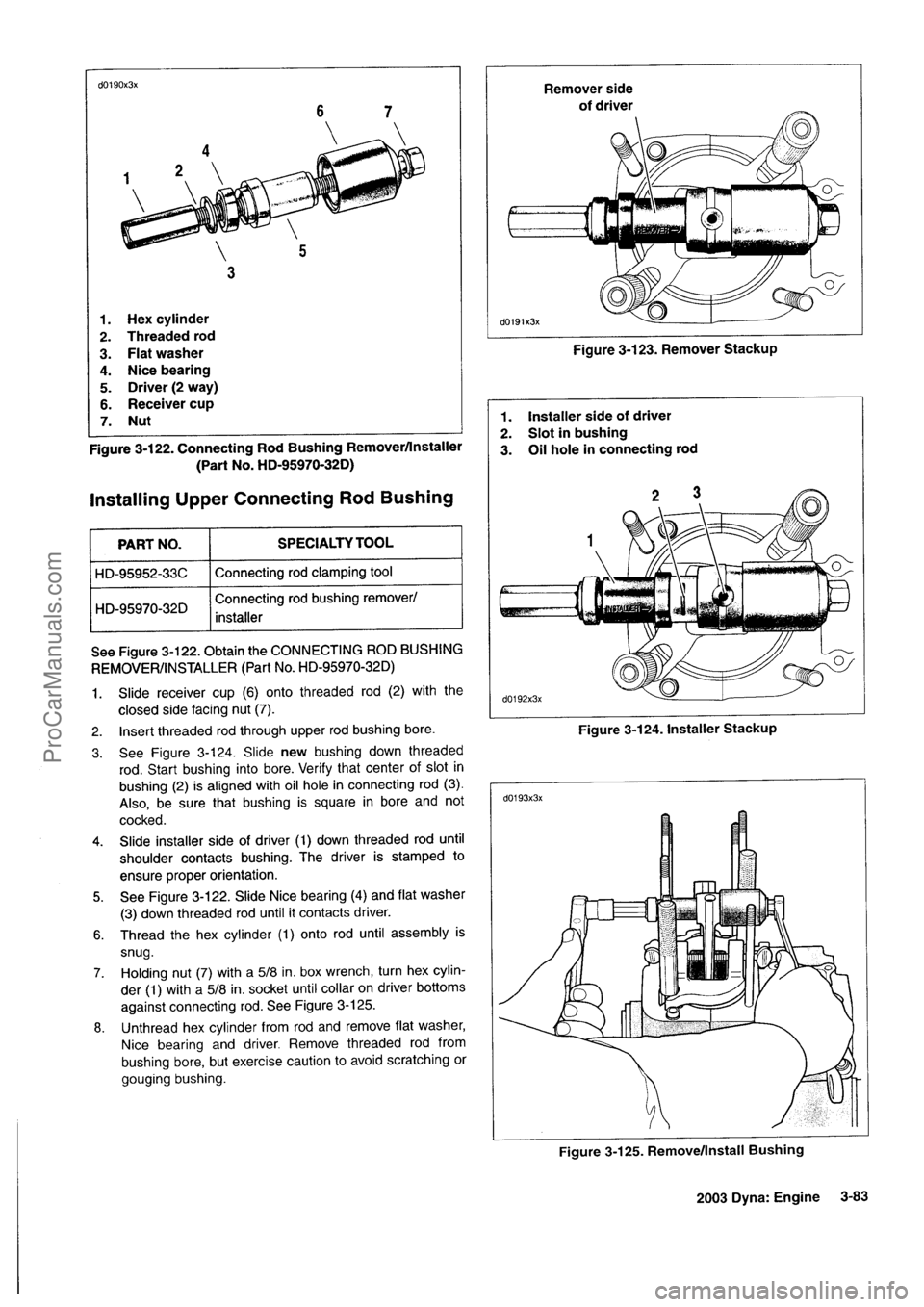 HARLEY-DAVIDSON DYNA GLIDE 2003  Service Manual  [85]
ProCarManuals.com 